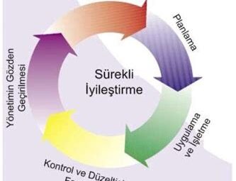 İşletme Hukuku ve Kurumsal Yönetim: Yasal Uyum ve Etik Standartlar