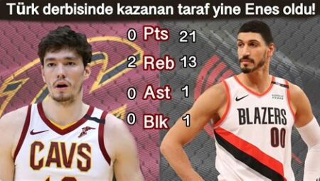 NBA’de Türk Oyuncular ve Sezon Performansları