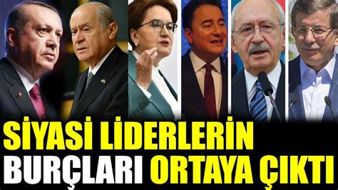 Siyasi Liderlerin Vizyonları ve Stratejileri